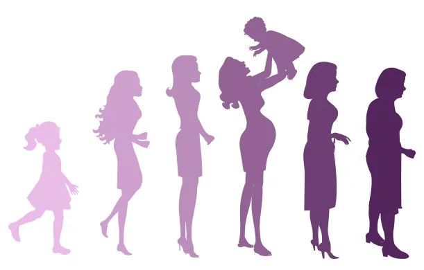 International Women’s Day 2019